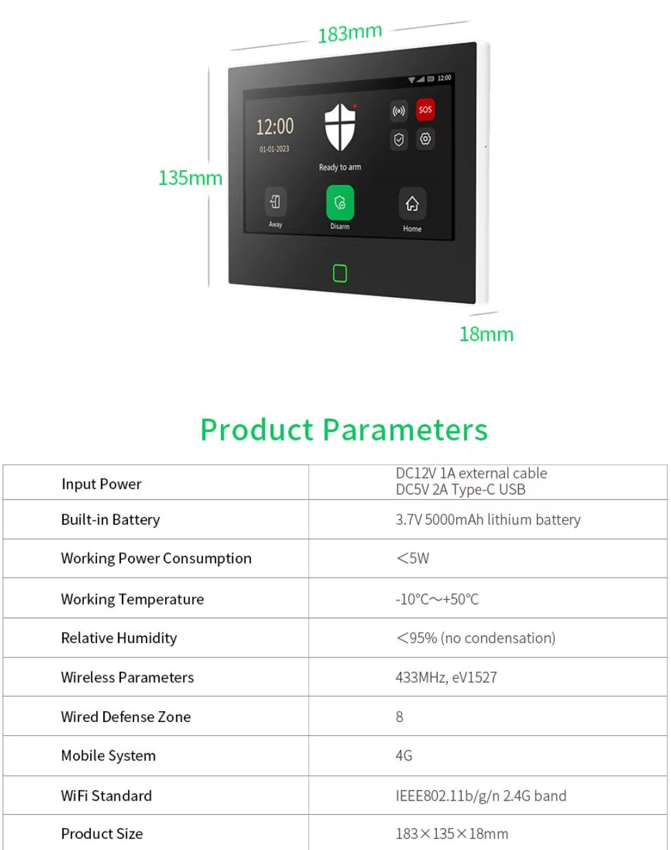 Security Control Panel 700