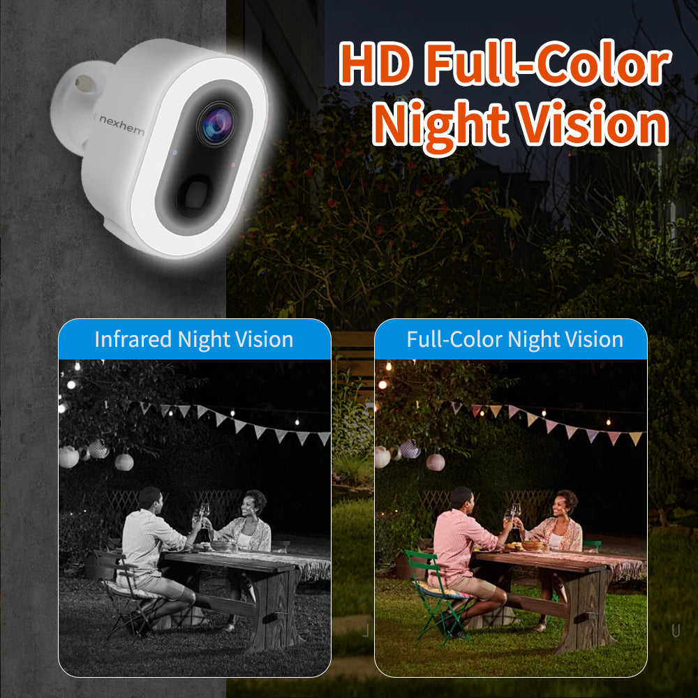 Outdoor Camera 102 2 sets