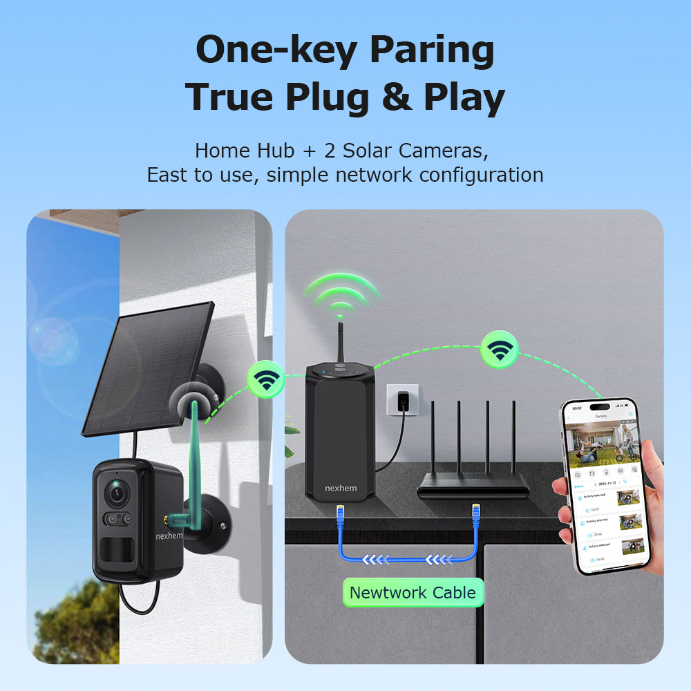 Home Hub Combo Kit