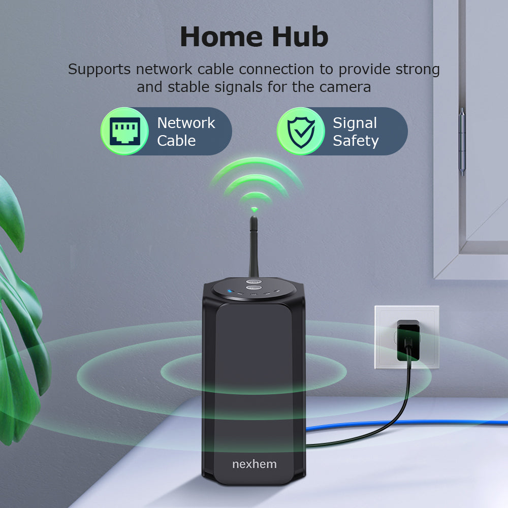 Home Hub Combo Kit