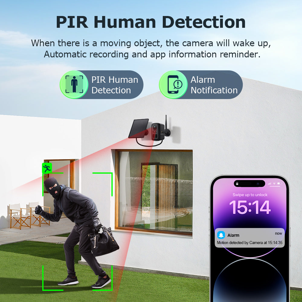 Home Hub Combo Kit