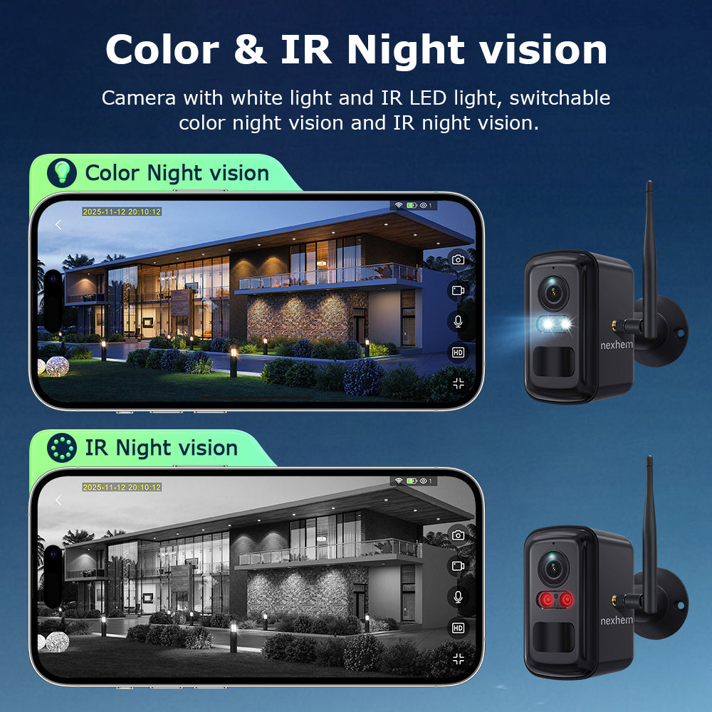 Home Hub Combo Kit