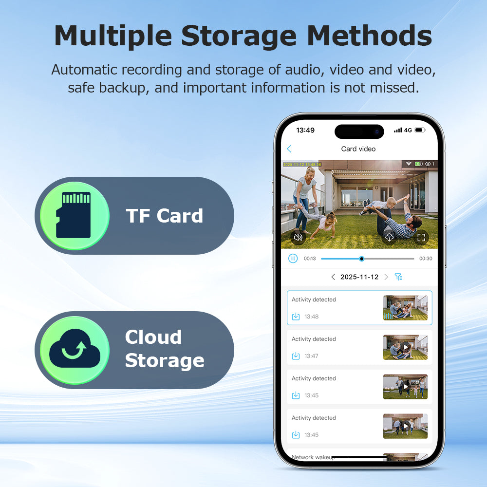 Home Hub Combo Kit