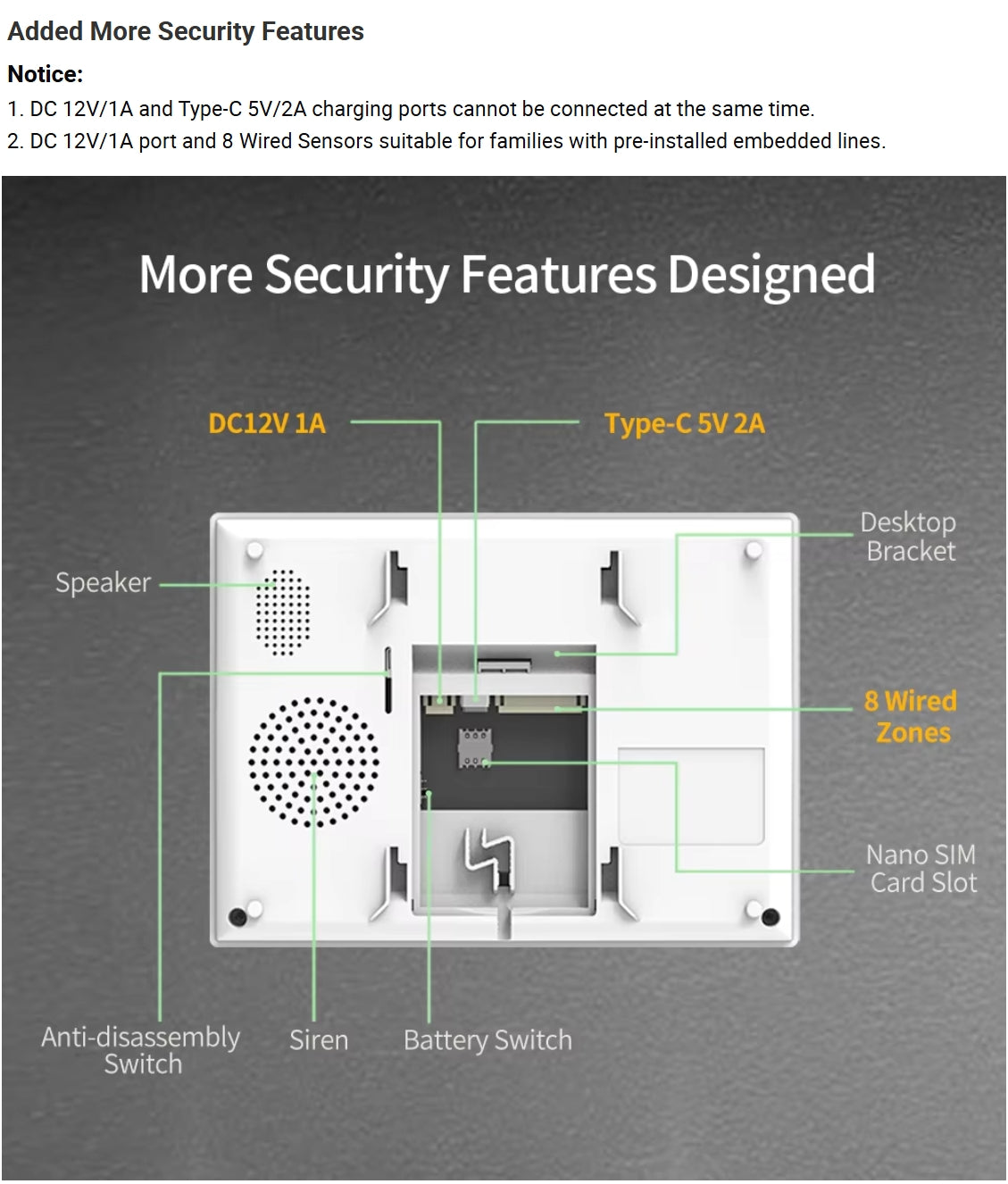 Security Control Panel 700
