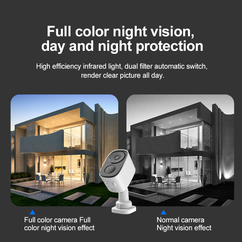 WiFi Camera Wireless