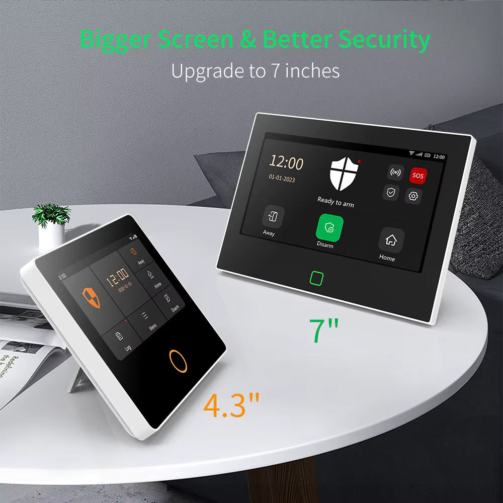 Security Control Panel 700