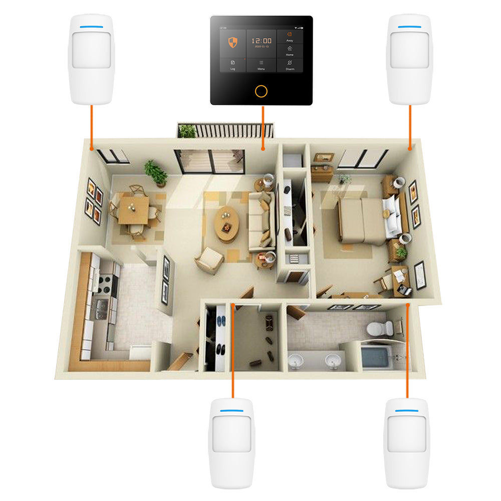 Motion Sensor PR100