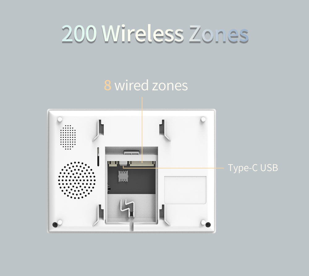 Security Control Panel 700
