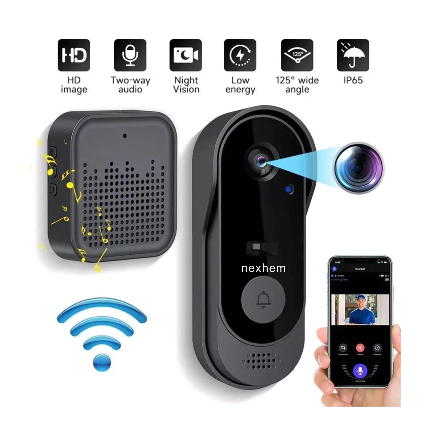 Smart Video Doorbell 101