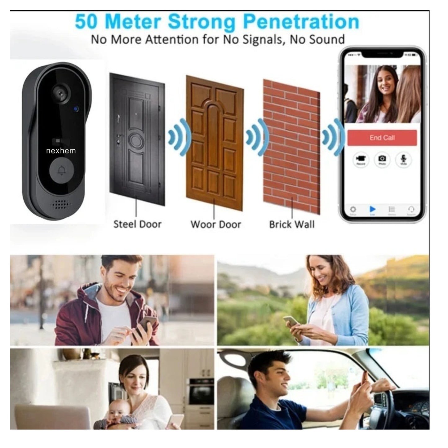 Smart Video Doorbell 101
