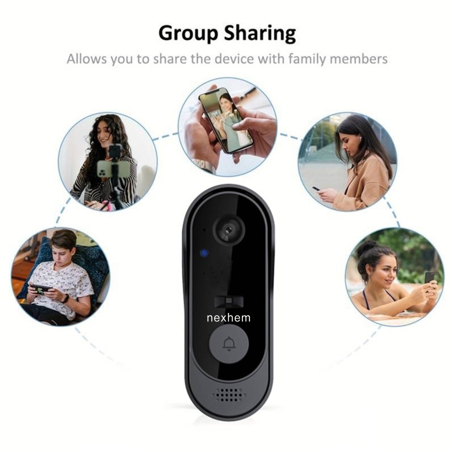Smart Video Doorbell 101