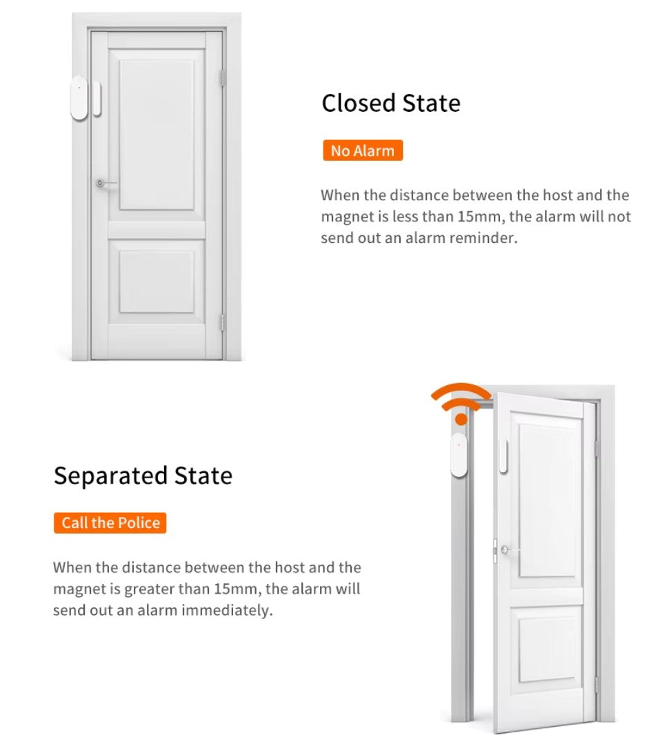 Door & Window Detector